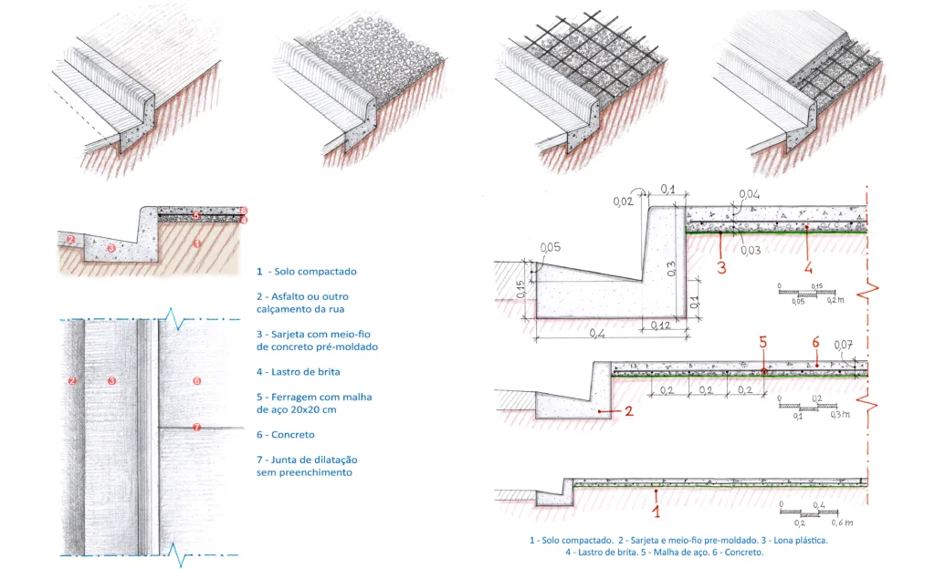 construction details drawings with dimensions and materials, of a concrete sidewalk