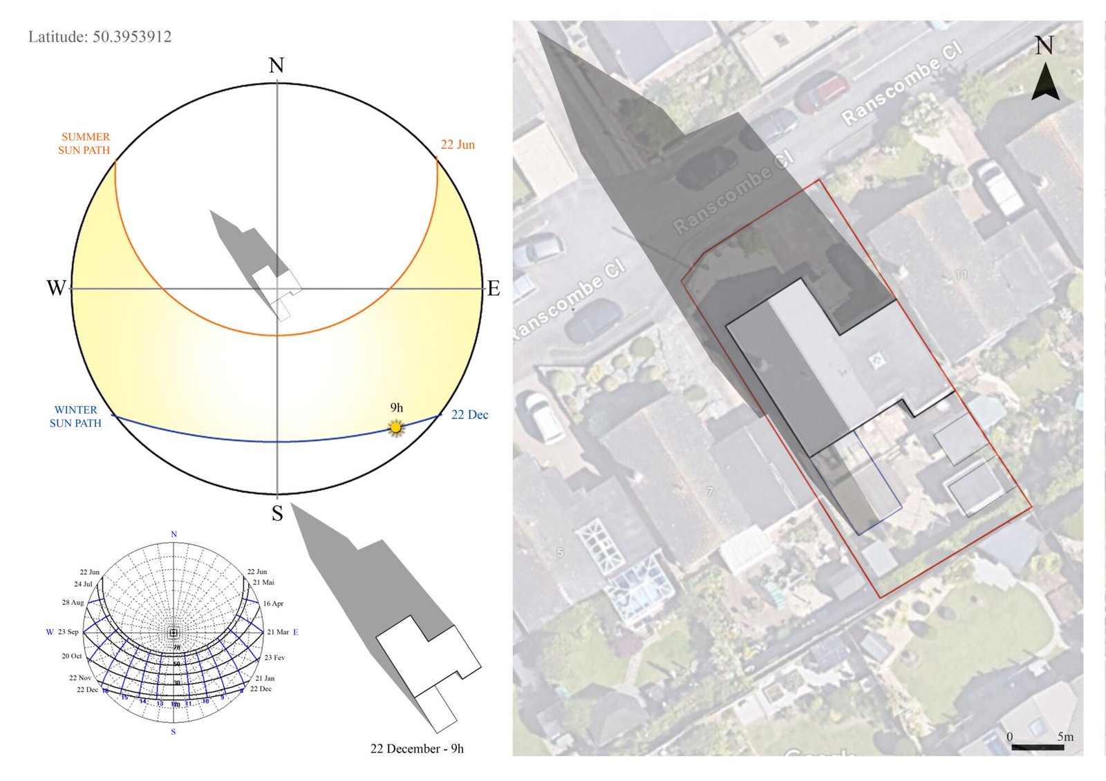 Sun path diagram of the project site – online service