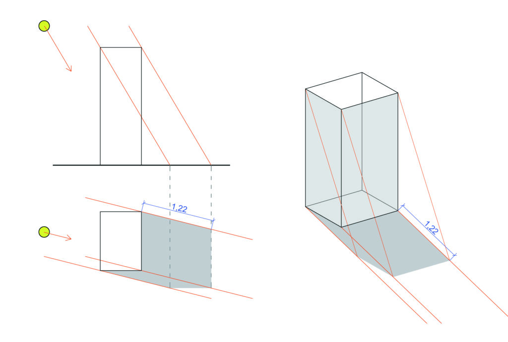 Drawing shadows of geometric solids