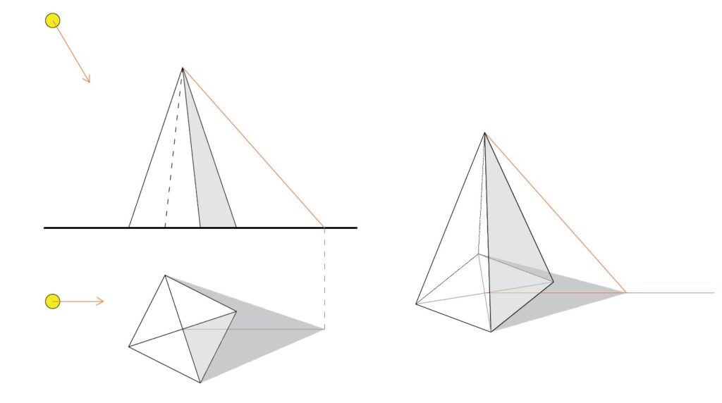 Drawing shadows of geometric solids