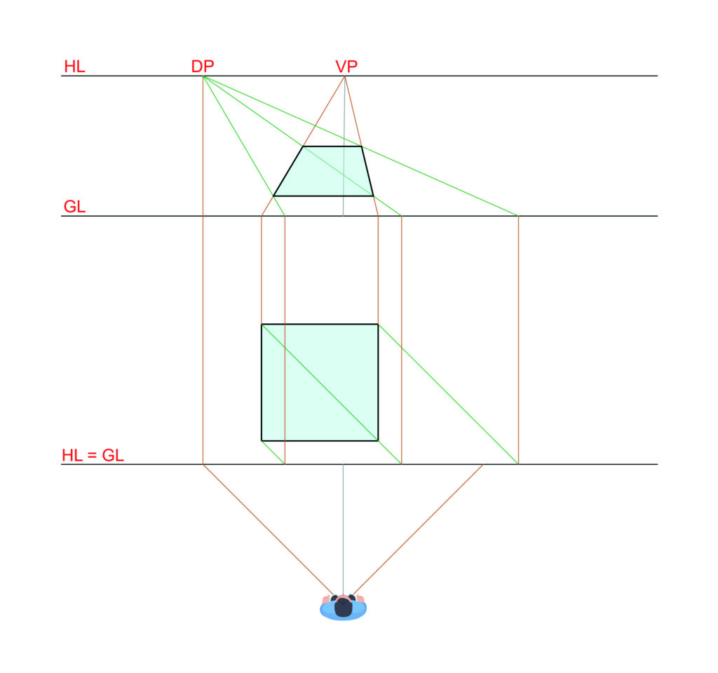 how to draw a square in central perspective
