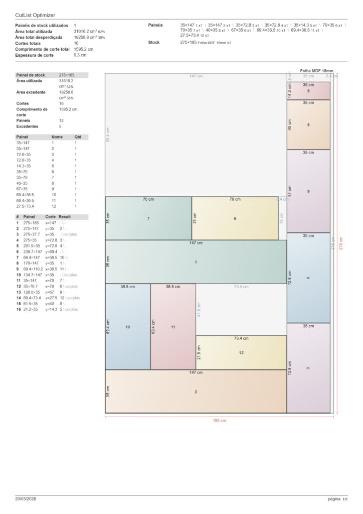 Serviço de projeto e detalhamento de móveis planejados